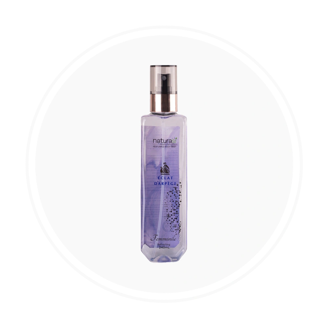 تصویر برای دسته  بادی میست زنانه