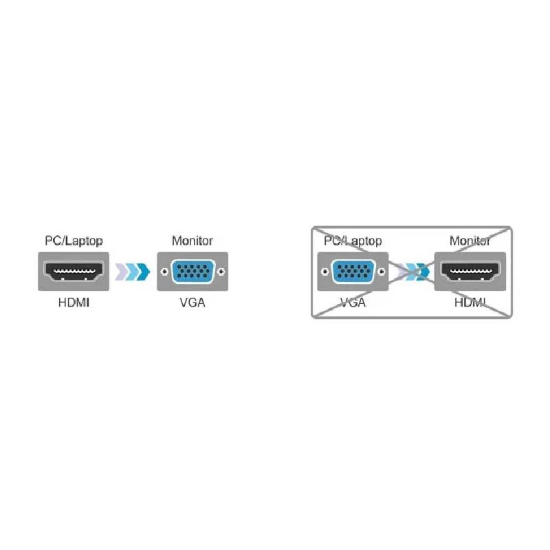 تصویر  مبدل HDMI به VGA دی-نت مدل DT-403
