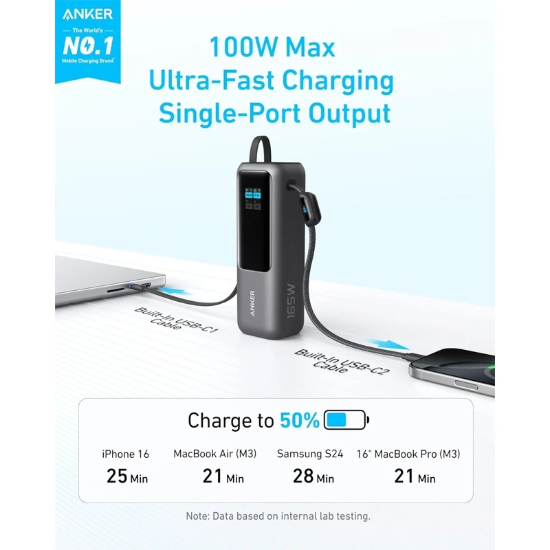 تصویر  پاوربانک انکر مدل ANKER ZOLO A1695H11 25000mAh 165W مخصوص لپ تاپ