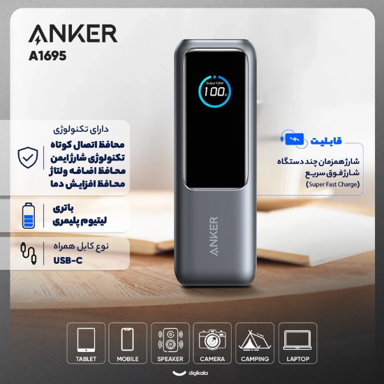 تصویر  پاوربانک انکر مدل ANKER ZOLO A1695H11 25000mAh 165W مخصوص لپ تاپ