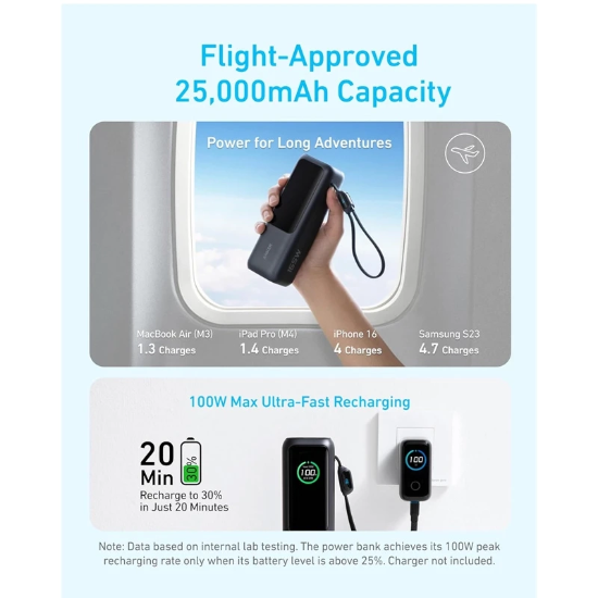 تصویر  پاوربانک انکر مدل ANKER ZOLO A1695H11 25000mAh 165W مخصوص لپ تاپ