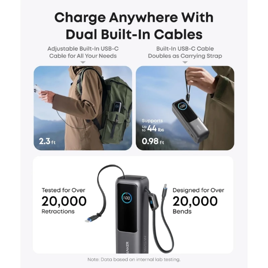 تصویر  پاوربانک انکر مدل ANKER ZOLO A1695H11 25000mAh 165W مخصوص لپ تاپ