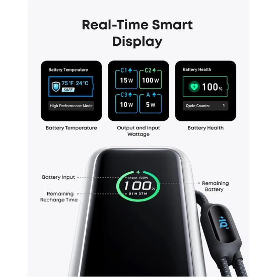 تصویر  پاوربانک انکر مدل ANKER ZOLO A1695H11 25000mAh 165W مخصوص لپ تاپ
