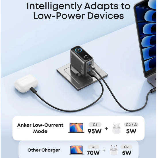 تصویر  شارژر کامل انکر مدل ANKER B121BKZ1 3 Port 100W PD مشکی