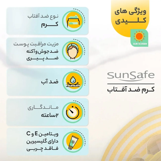 تصویر  کرم ضد آفتاب فاقد چربی سان سیف SUNSAFE مدل ACNEIC با SPF50 رنگ دار