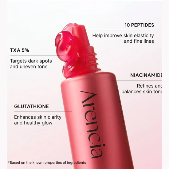 تصویر  بوستر سرم ضدلک و روشن کننده TXA صورت و دور چشم آرنسیا Arencia مدل Booster Shot