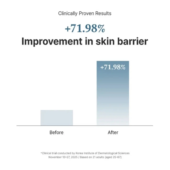 تصویر  کرم مرطوب کننده و آبرسان دکتر آلتیا Dr. Althea مدل 147 Barrier Cream حجم 50ml