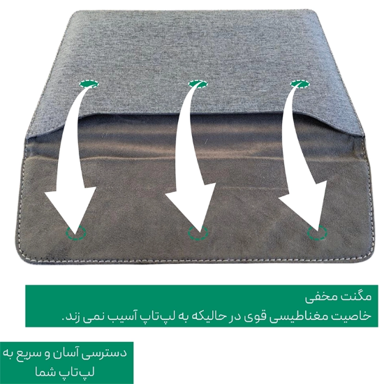 تصویر  کیف و کاور لپ تاپ 13 اینچ، 14 اینچ، 16 اینچ پروین Perwin LC-31