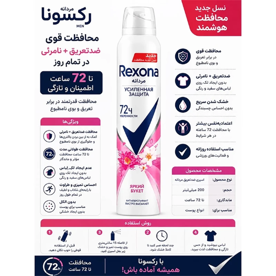 تصویر  اسپری ضد تعریق زنانه رکسونا Rexona مدل Sexy Bouquet 72h حجم 200ml