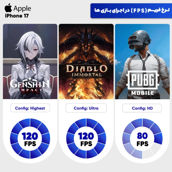 تصویر  گوشی موبایل اپل مدل iPhone 17 CH دو سیم کارت ظرفیت 256 گیگابایت و رم 8 گیگابایت - نات اکتیو