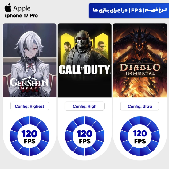 تصویر  گوشی موبایل اپل مدل iPhone 17 Pro ZAA تک سیم کارت + eSim ظرفیت 256 گیگابایت و رم 12 گیگابایت - نات اکتیو