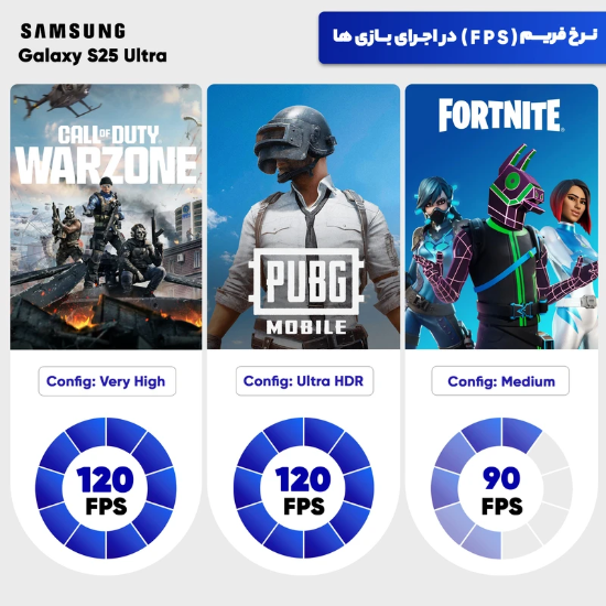 تصویر  گوشی موبایل سامسونگ مدل Galaxy S25 Ultra دو سیم کارت ظرفیت 256 گیگابایت و رم 12 گیگابایت - پک ویتنام