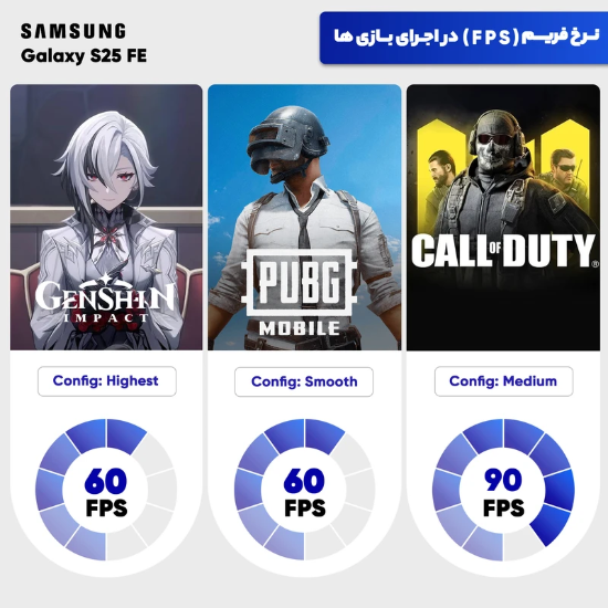 تصویر  گوشی موبایل سامسونگ مدل Galaxy S25 FE دو سیم کارت ظرفیت 256 گیگابایت و رم 8 گیگابایت