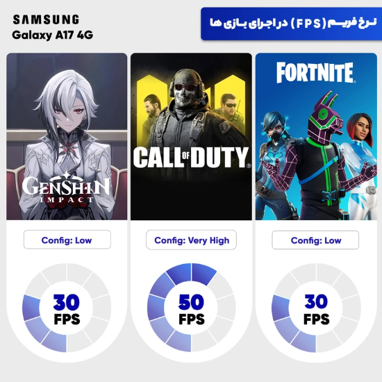 تصویر  گوشی موبایل سامسونگ مدل Galaxy A17 4G دو سیم کارت ظرفیت 128 گیگابایت و رم 4 گیگابایت - ویتنام