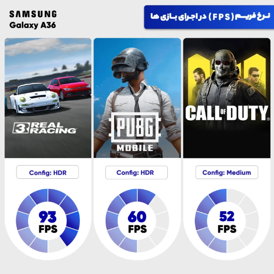 تصویر  گوشی موبایل سامسونگ مدل Galaxy A36 دو سیم کارت ظرفیت 256 گیگابایت و رم 8 گیگابایت - ویتنام