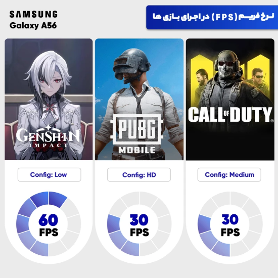 تصویر  گوشی موبایل سامسونگ مدل Galaxy A56 دو سیم کارت ظرفیت 256 گیگابایت و رم 12 گیگابایت - ویتنام
