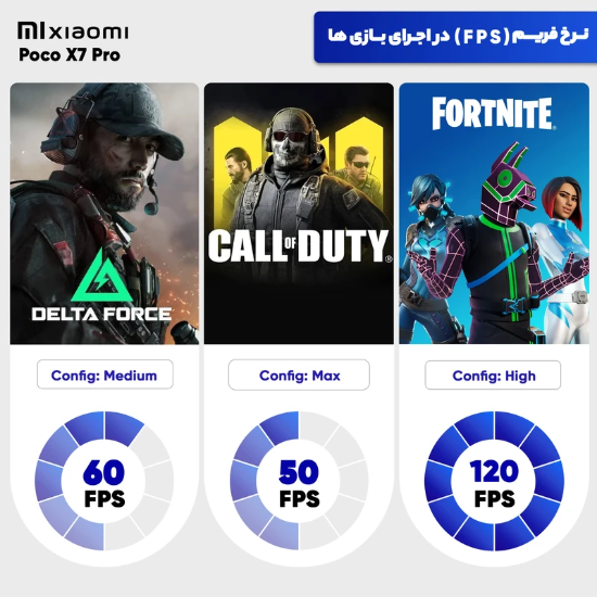 تصویر  گوشی موبایل شیائومی مدل Poco X7 Pro دو سیم کارت ظرفیت 512 گیگابایت و رم 12 گیگابایت - گلوبال
