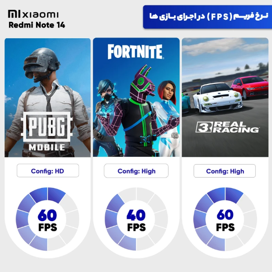 تصویر  گوشی موبایل شیائومی مدل Redmi Note 14 4G دو سیم کارت ظرفیت 256 گیگابایت و رم 8 گیگابایت